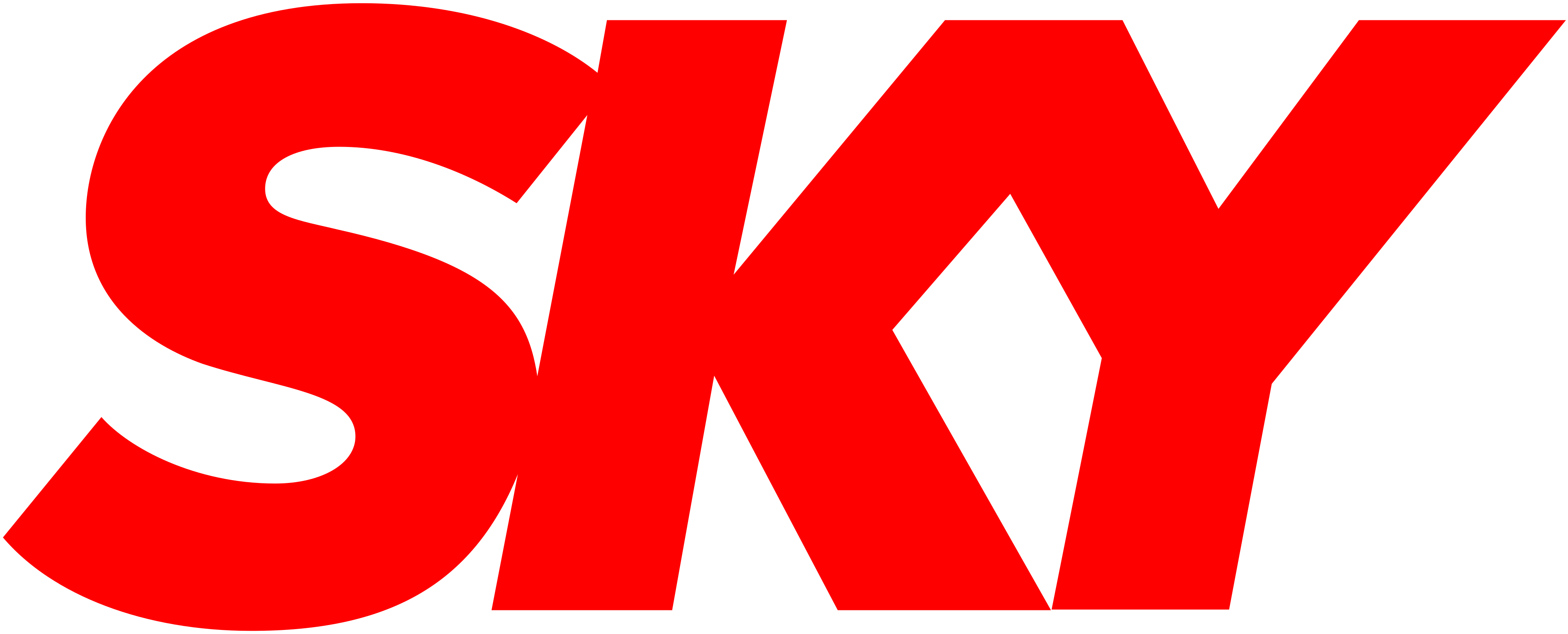 Sky Brasil