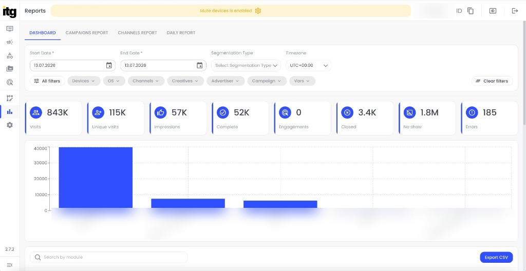 Real-time reporting dashboard